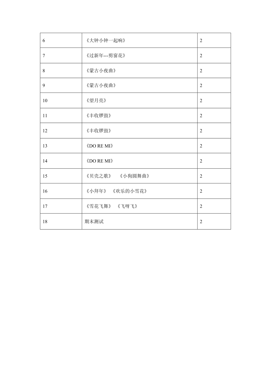 小学二年级音乐上册的教学计划教案.docx_第2页