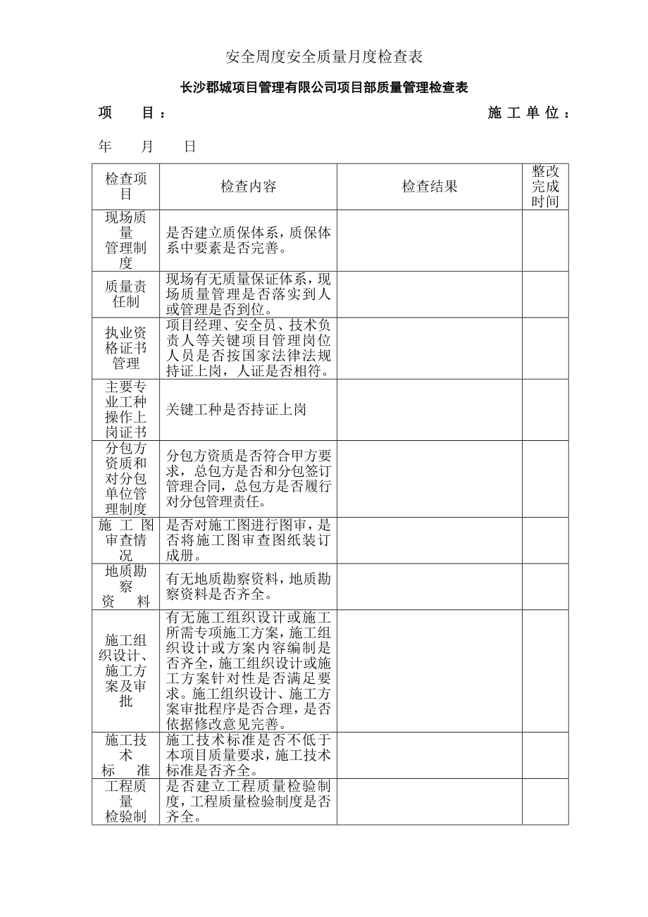 安全周度安全质量月度检查表.docx_第1页