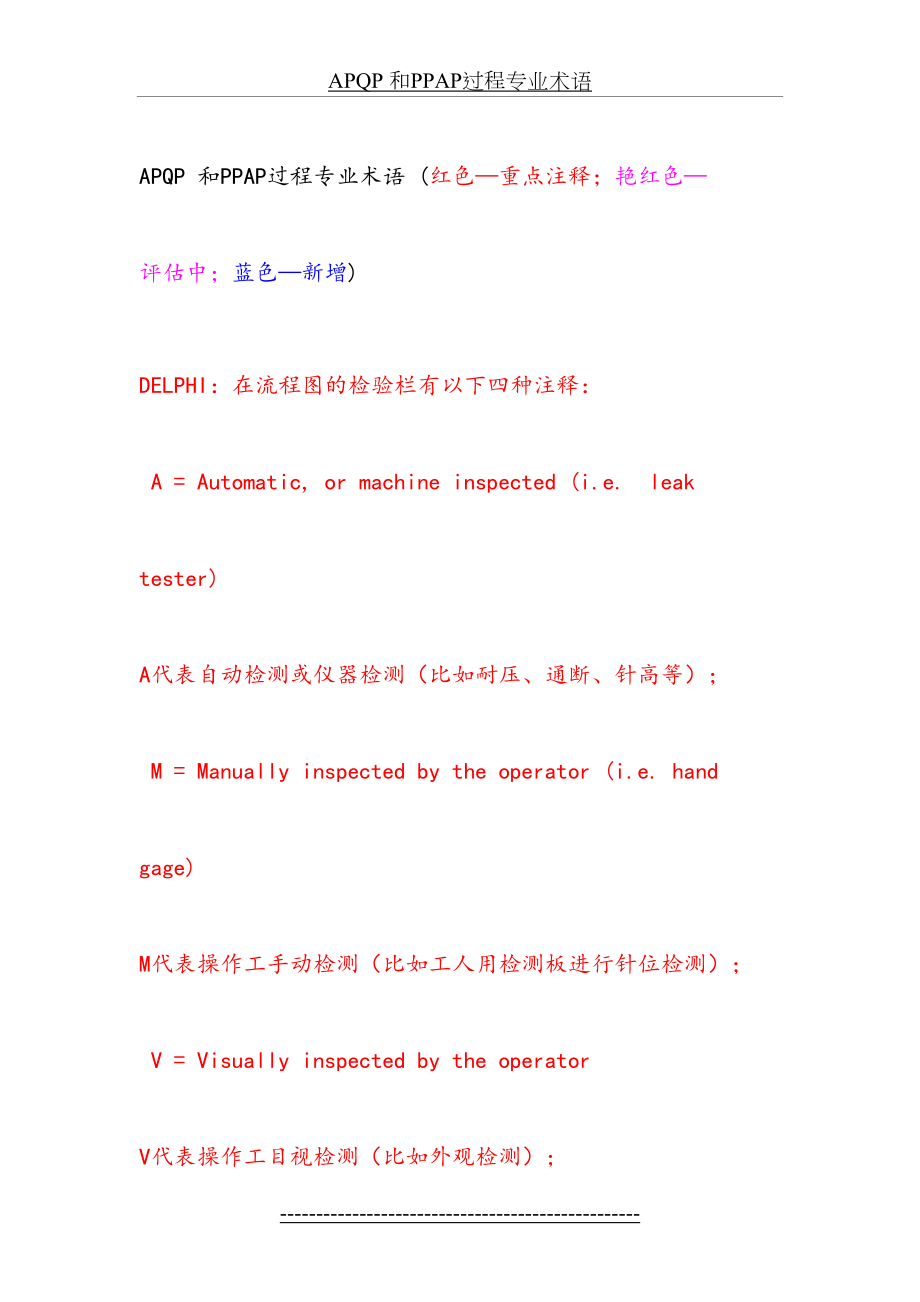 最新APQP-和PPAP过程专业术语(1).doc_第2页