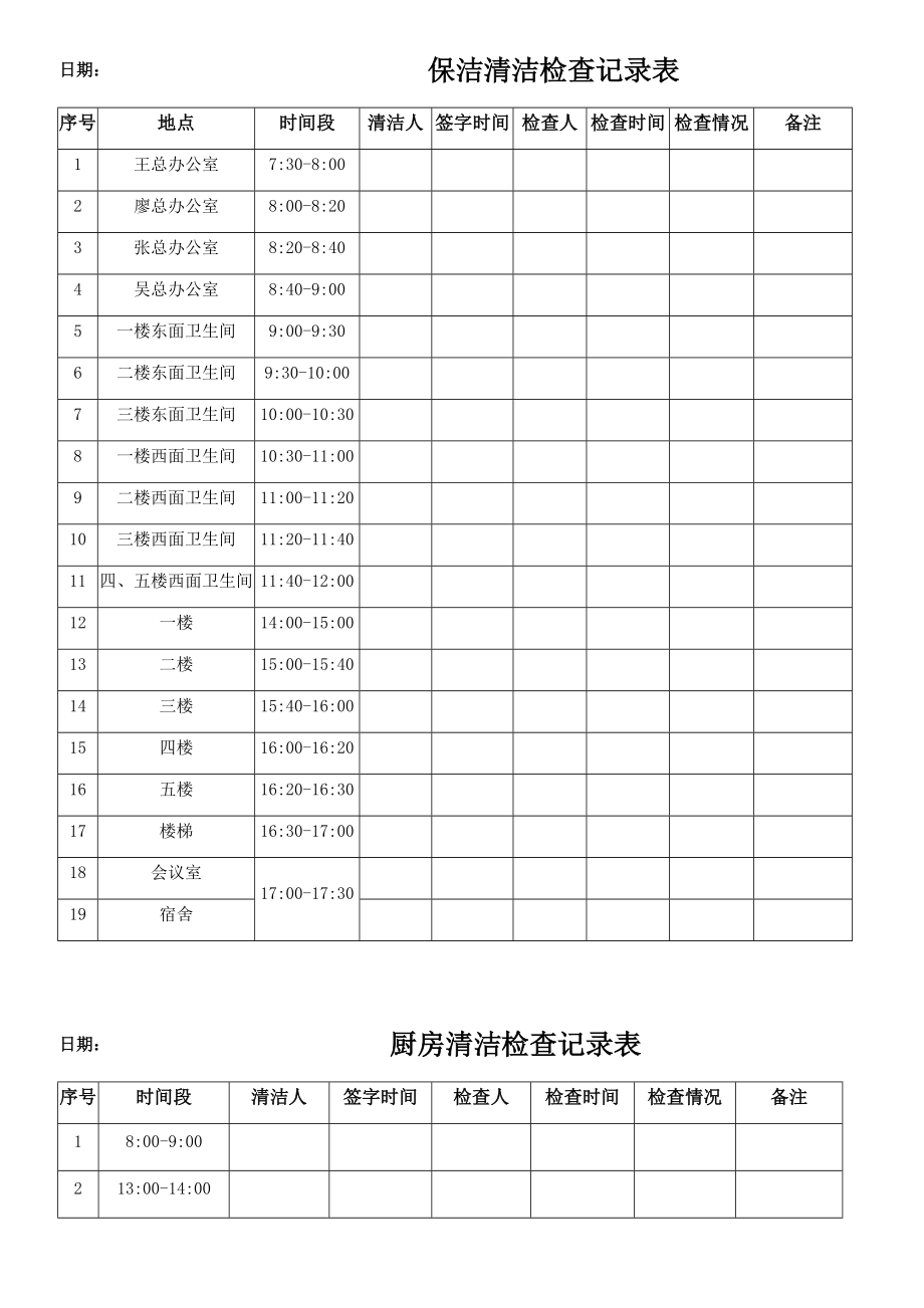 保洁清洁检查记录表.doc_第1页