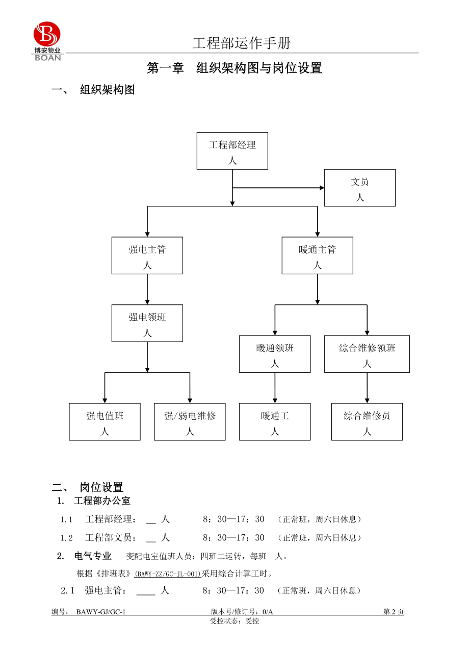 物业工程部运作手册修改.docx_第2页