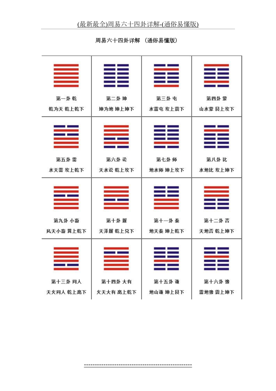 最新(最新最全)周易六十四卦详解-(通俗易懂版).doc_第2页