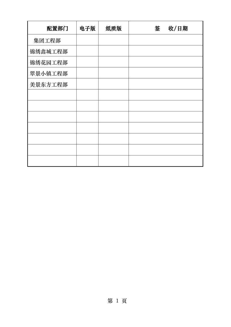 工程主管岗位作业指导书第一版.doc_第2页