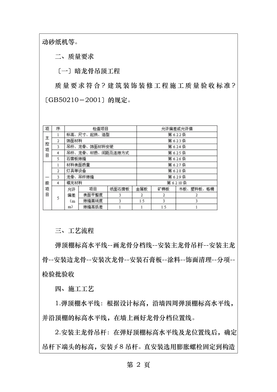 吊顶技术交底记录.doc_第2页