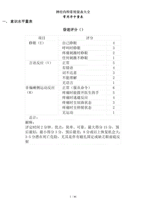 神经内科常用量表大全.docx