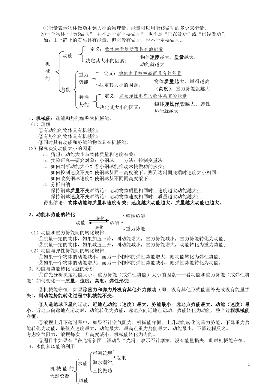 八年级物理第十一章功和机械能知识点复习.doc_第2页