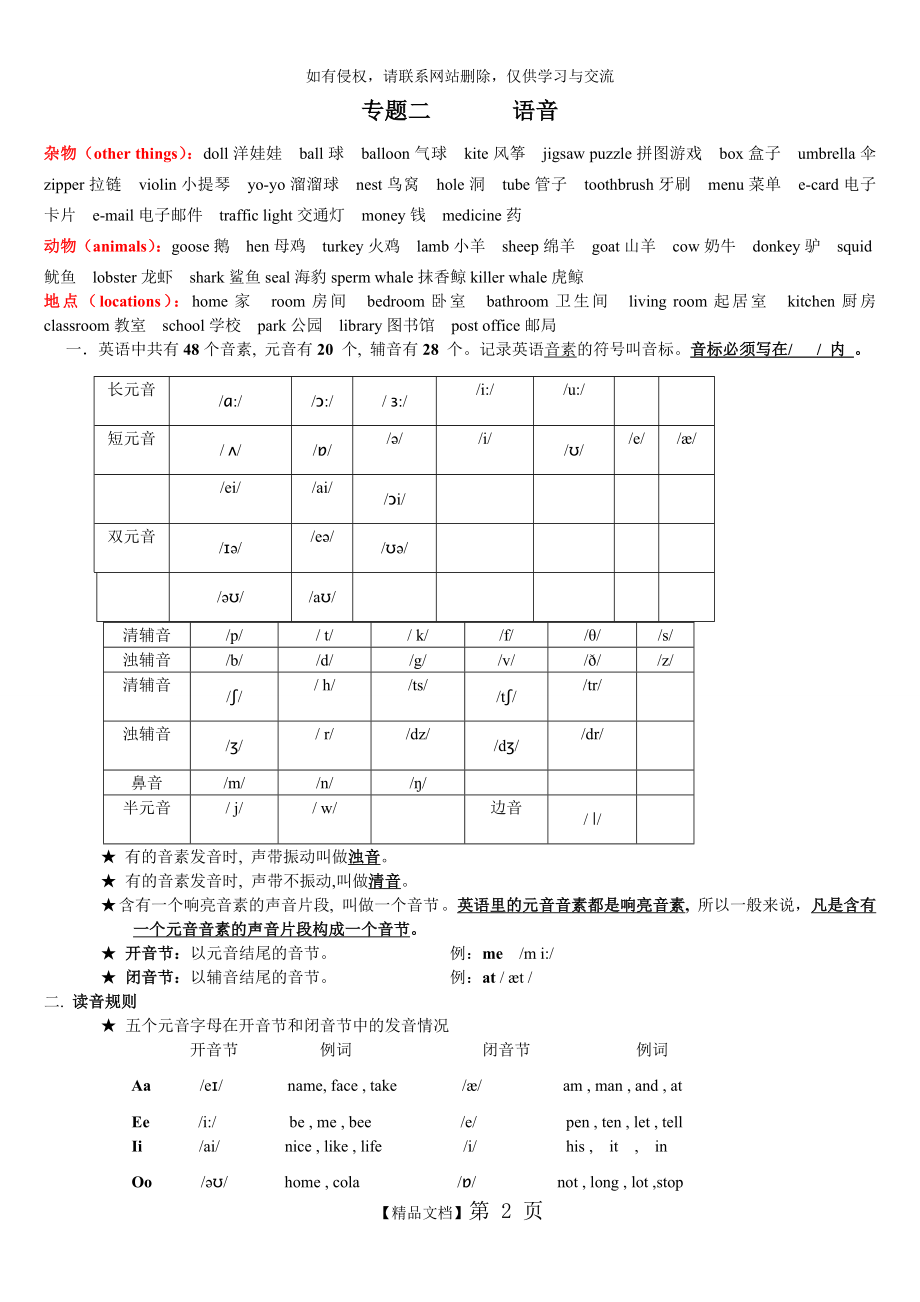 小升初英语专题二语音.doc_第2页