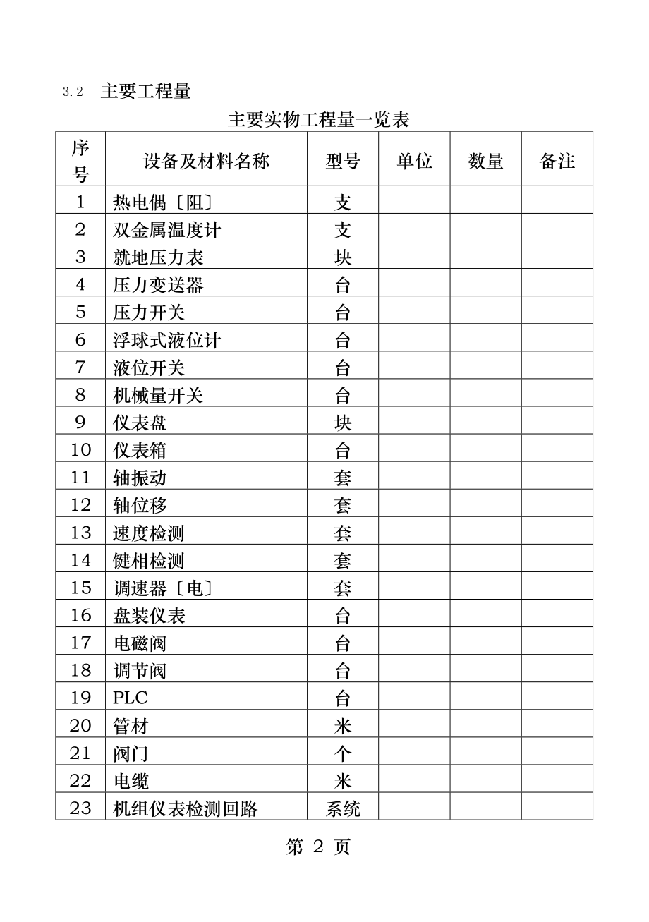 大型机组自控系统安装、调试方案.doc_第2页