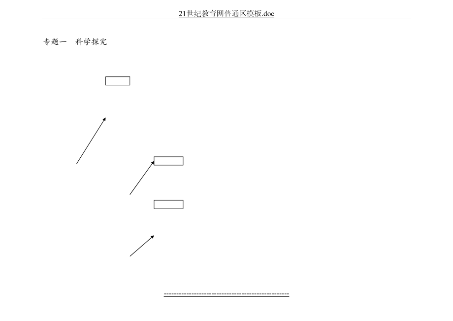 最新(优秀资料)中考生物复习思维导图.doc_第2页