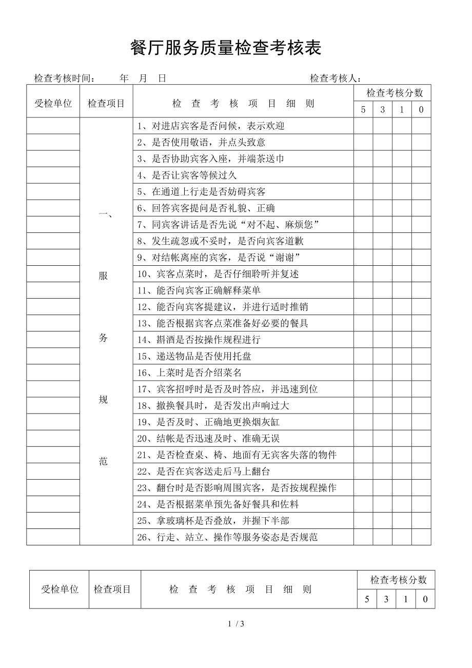 餐厅服务质量检查考核表.docx_第1页