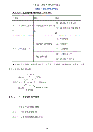 大单元一执业药师与药学服务.docx