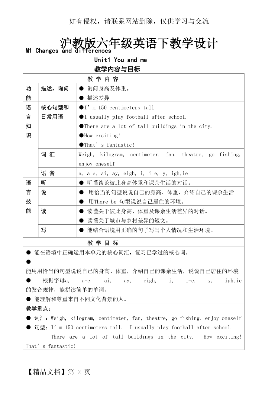 沪教版六年级英语下教学设计.docx_第2页