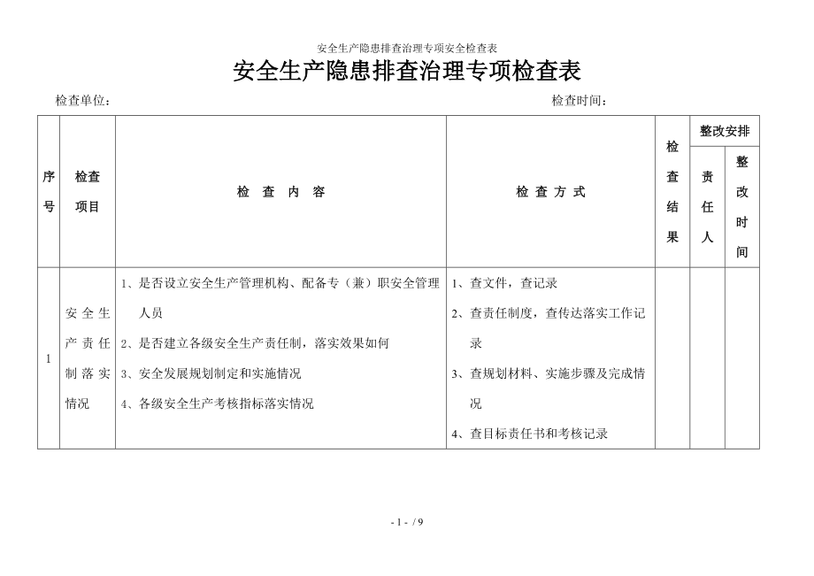 安全生产隐患排查治理专项安全检查表.docx_第1页