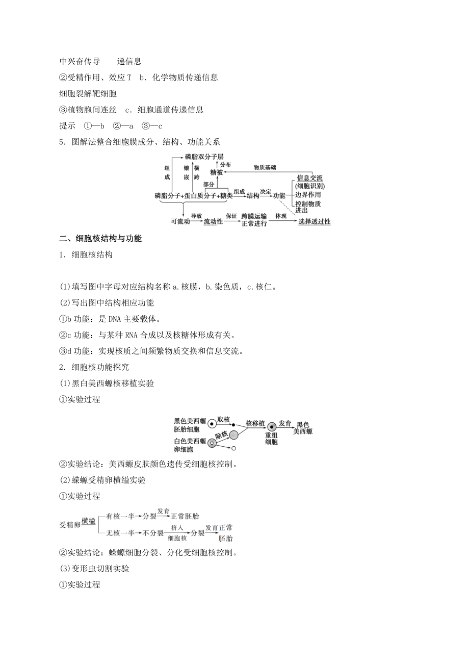 年高考生物一轮复习专题21细胞膜教学案.docx_第2页