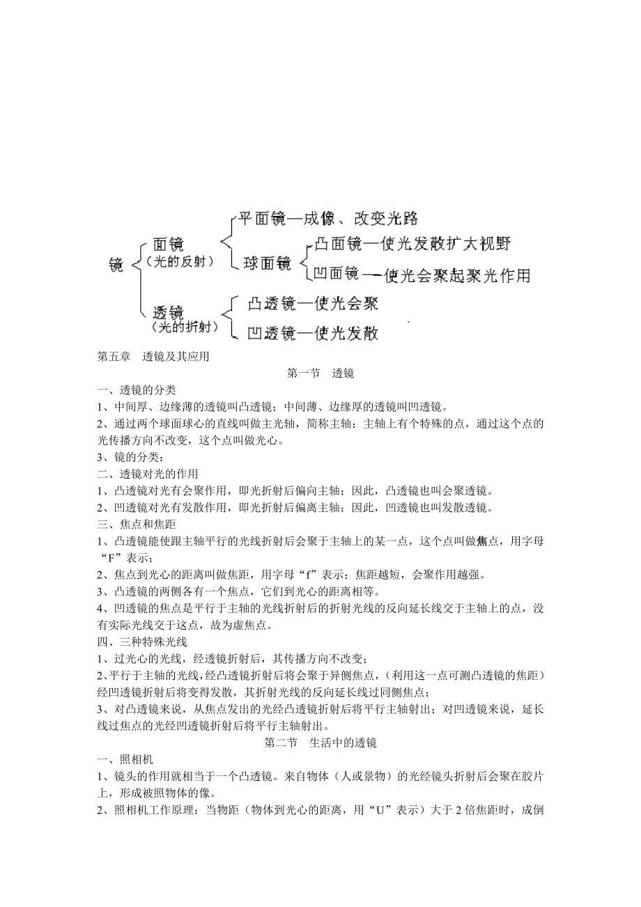 人教版八年级物理第五章透镜及其应用知识点总结49541.doc_第1页