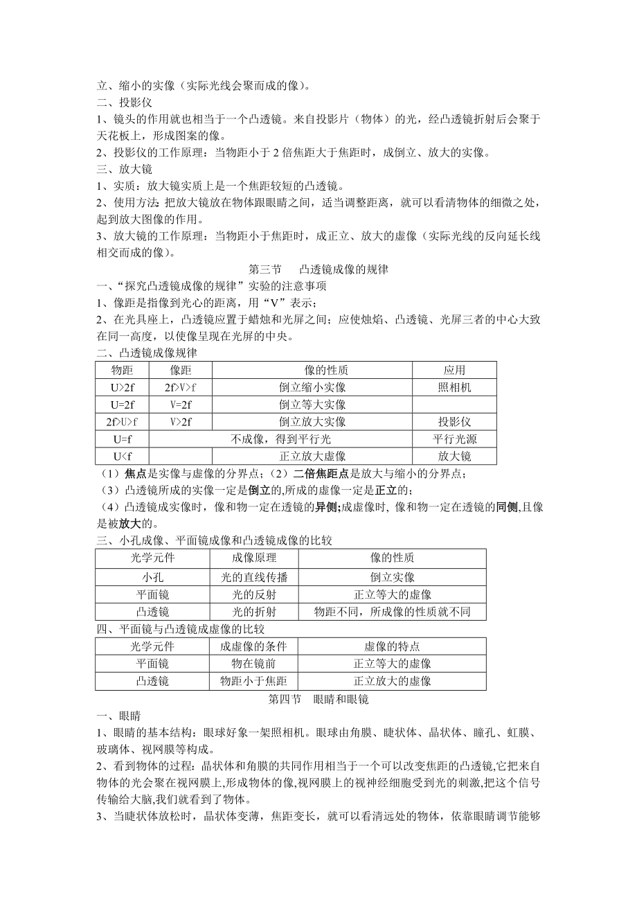 人教版八年级物理第五章透镜及其应用知识点总结49541.doc_第2页