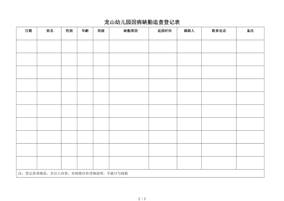 龙山幼儿园幼儿因病缺勤病因追查与登记制度.docx_第2页