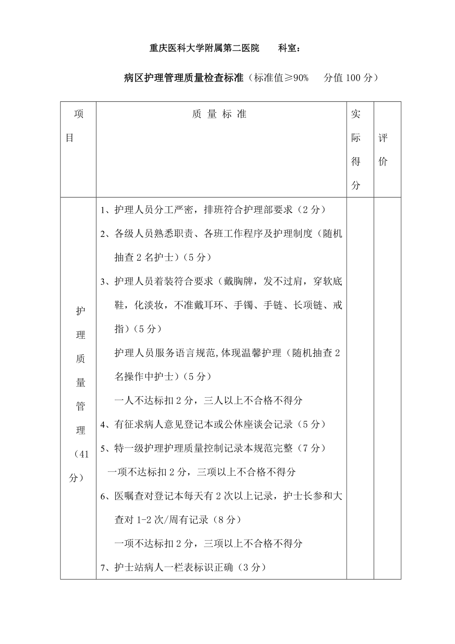 病区质量检查标准.docx_第1页