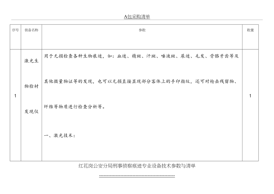 最新A包采购清单.doc_第2页