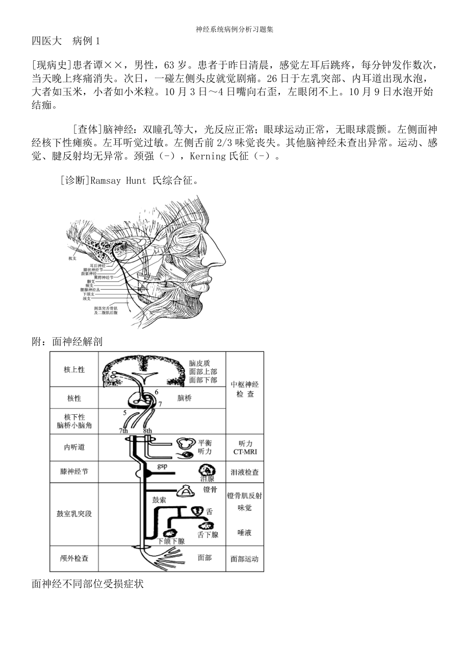 神经系统病例分析习题集.docx_第1页