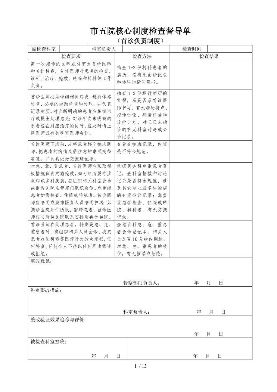 市五院医务科核心制度检查督导表.docx_第1页