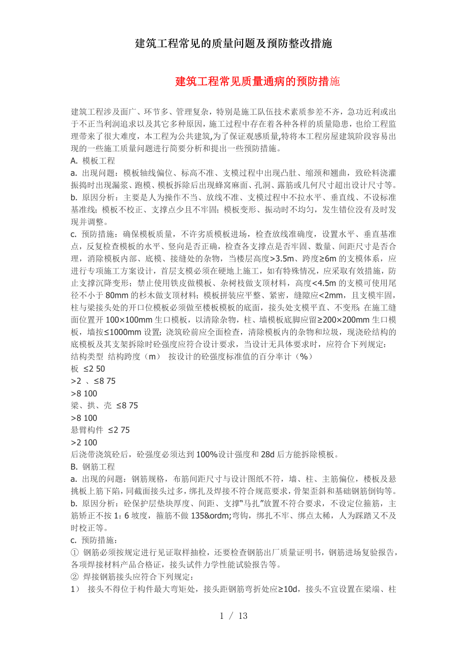 建筑工程常见的质量问题及预防整改措施.docx_第1页