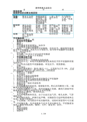 普外科重点总结全.docx