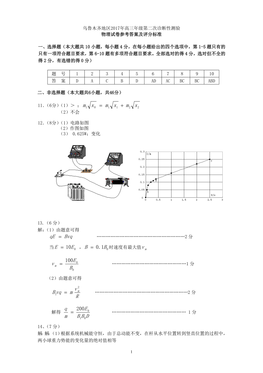 乌鲁木齐地区2017年高三第二次模拟考试【物理】试卷参考答案.doc_第1页