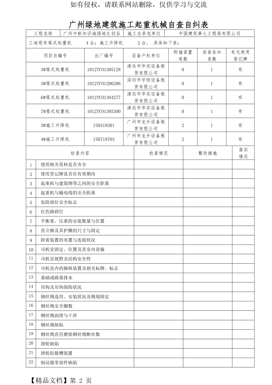 起重机械自查自纠表.doc_第2页