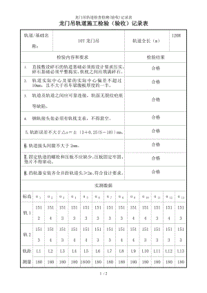 龙门吊轨道检查检测记录表.docx