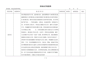 设备运行检查表.docx