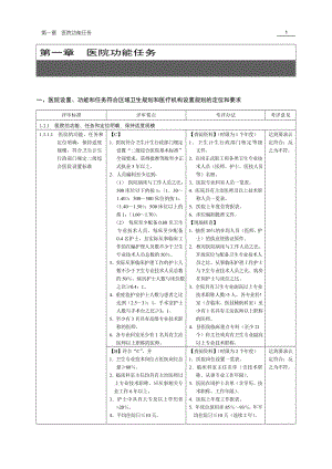 第一章 医院功能任务.docx