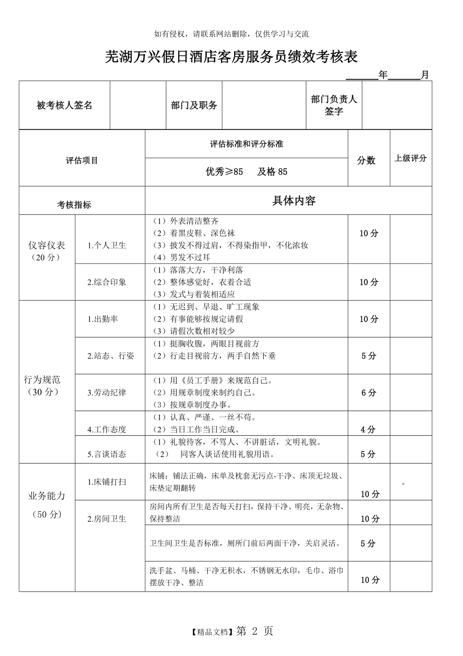 客房服务员绩效考核表.doc_第2页