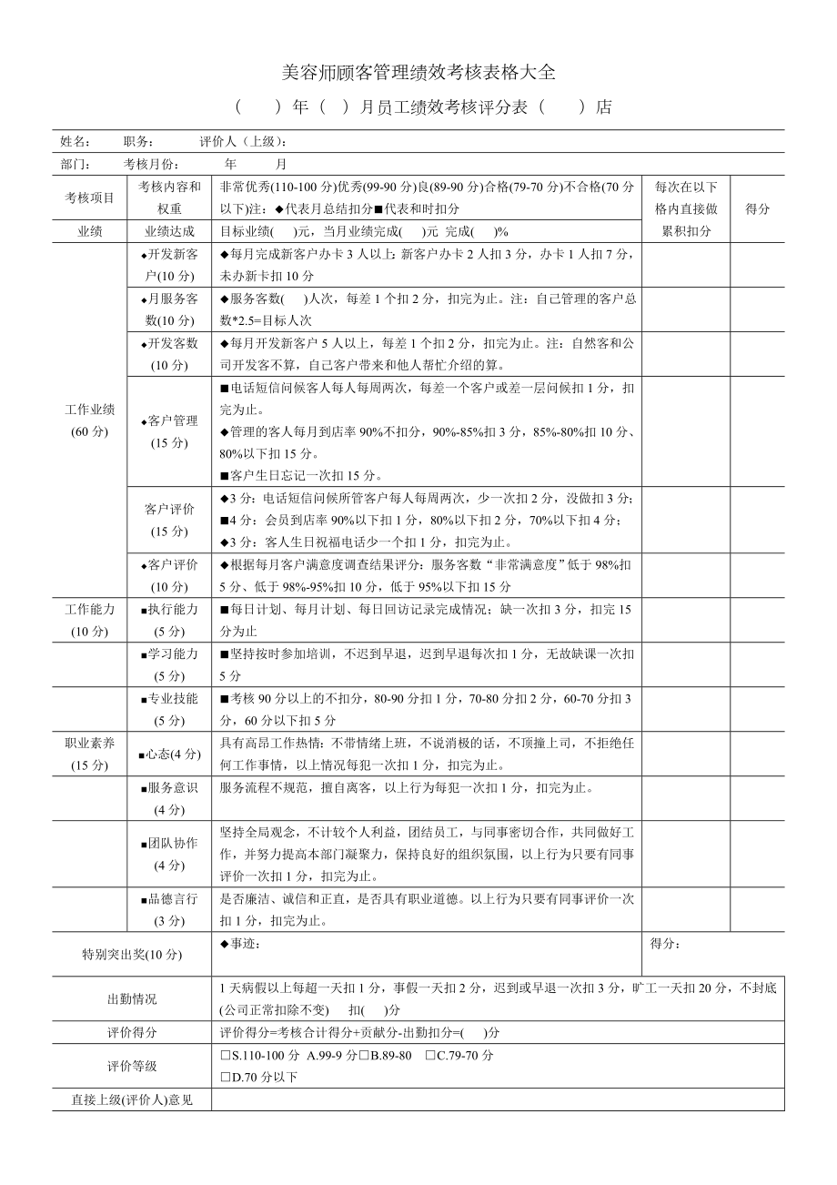 美容师顾客管理绩效考核表格大全.docx_第1页