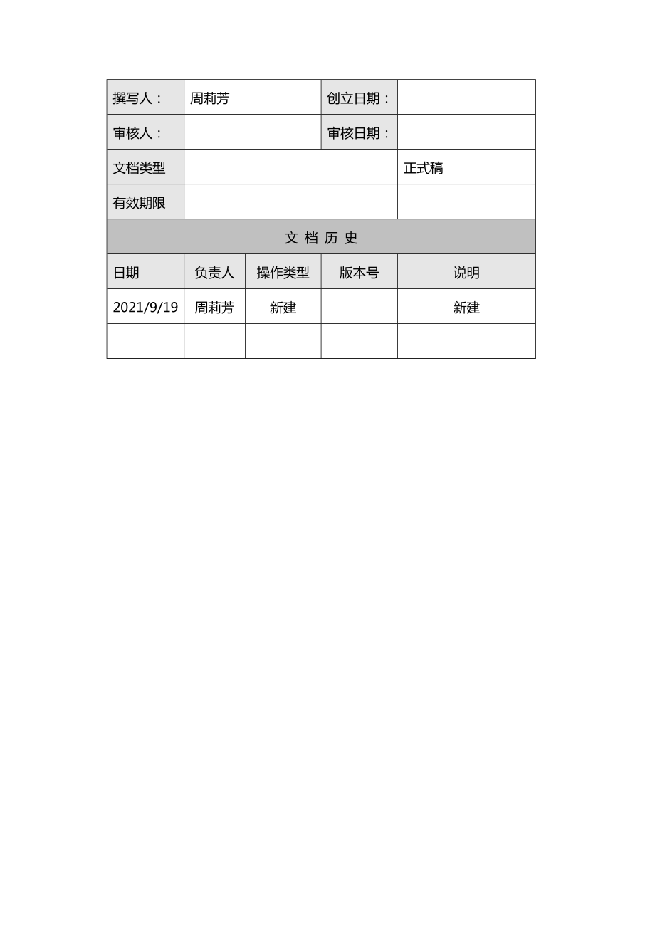 性能测试方案模板剖析.doc_第2页