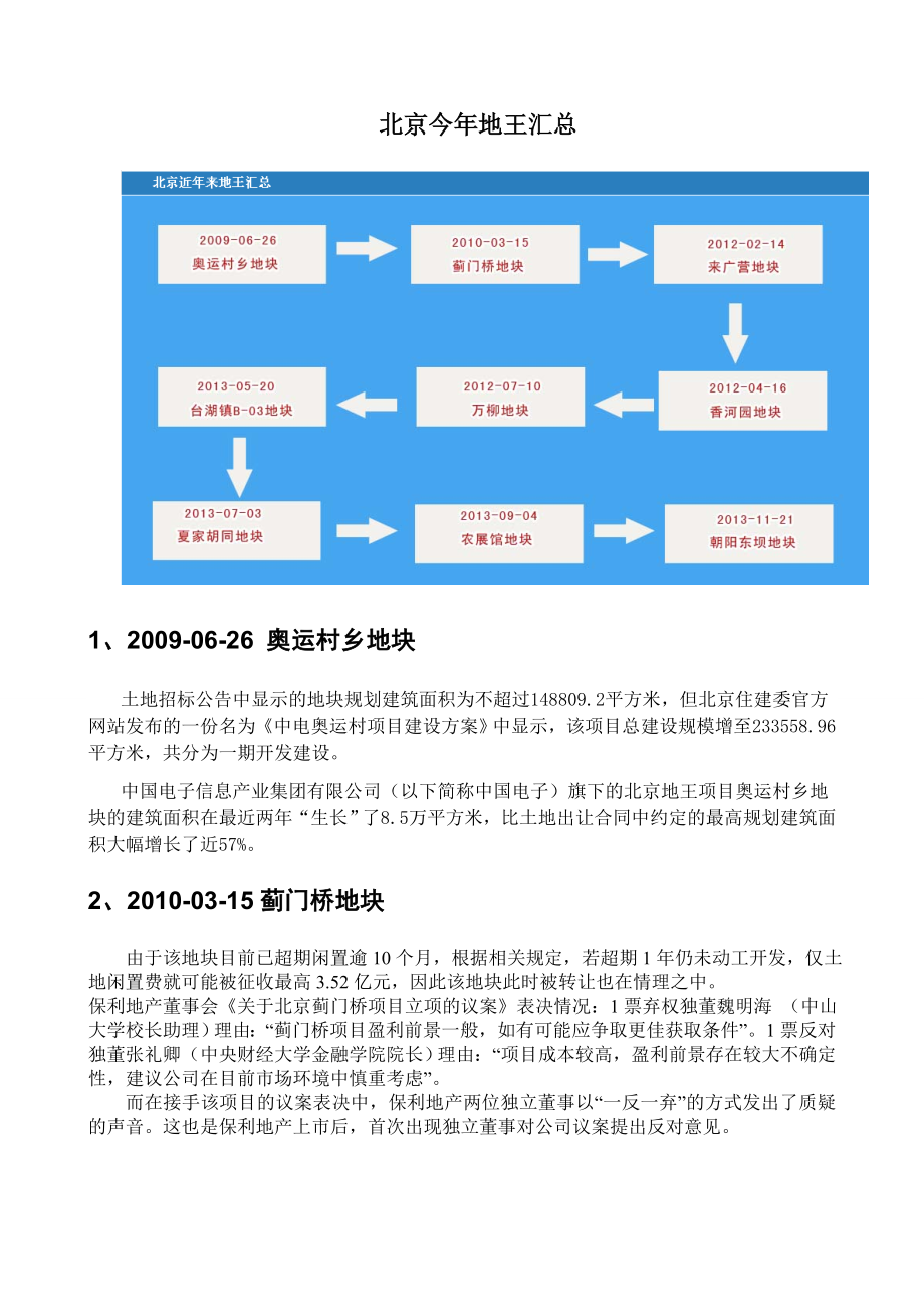 北京近年地王汇总.doc_第1页