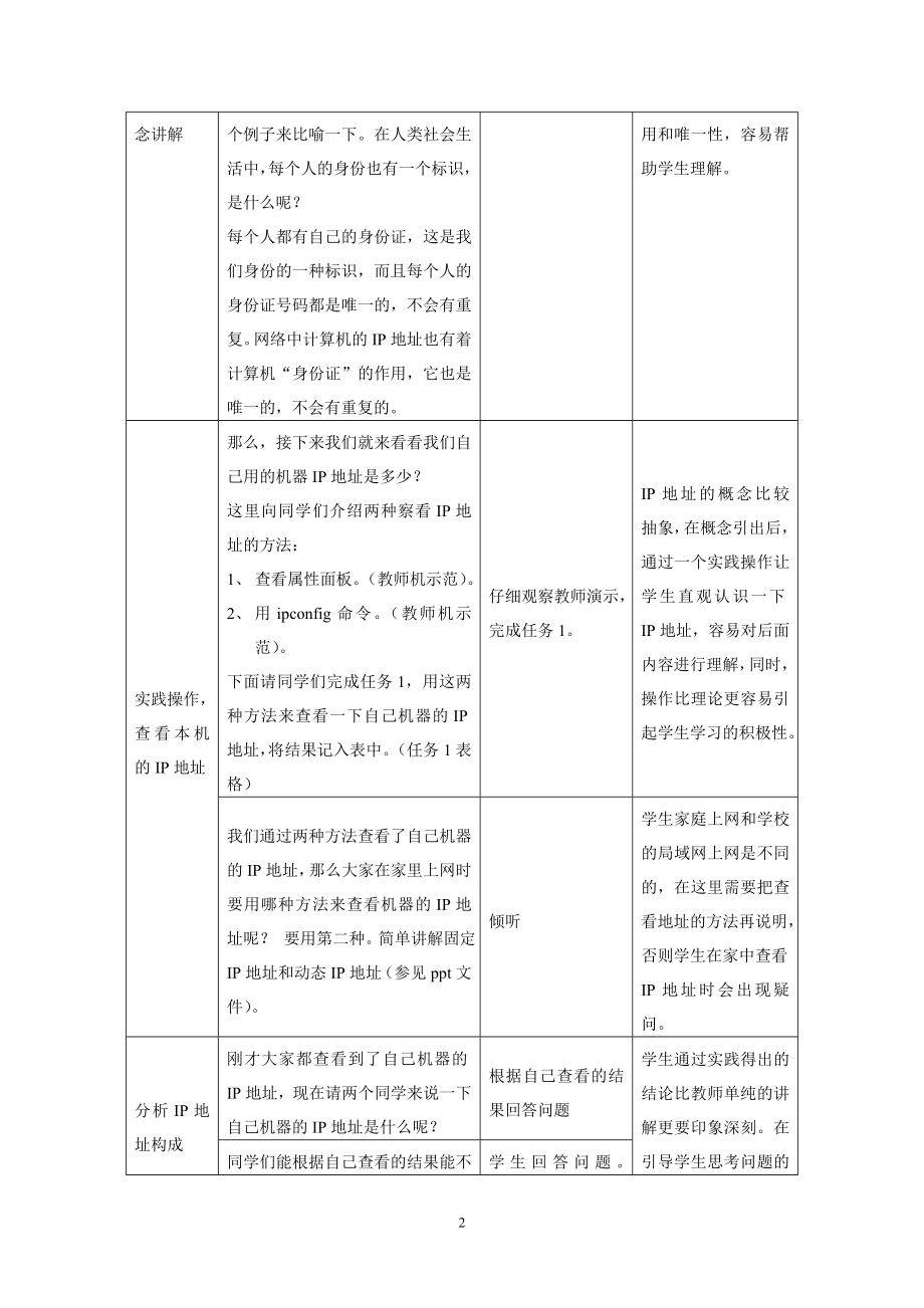 浅析IP地址和域名教案.doc_第2页