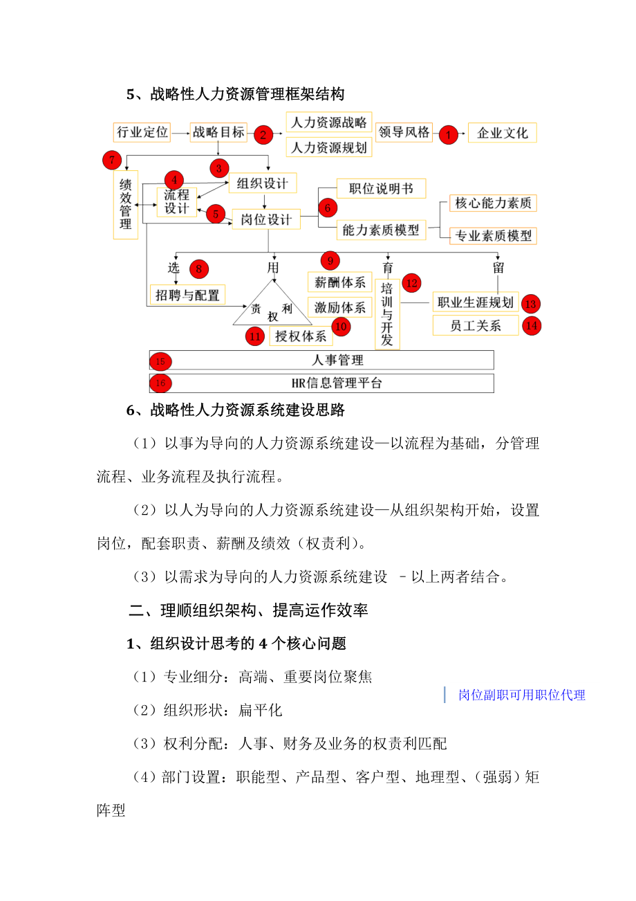 战略性人力资源管理-朱会友-学习笔记.doc_第2页