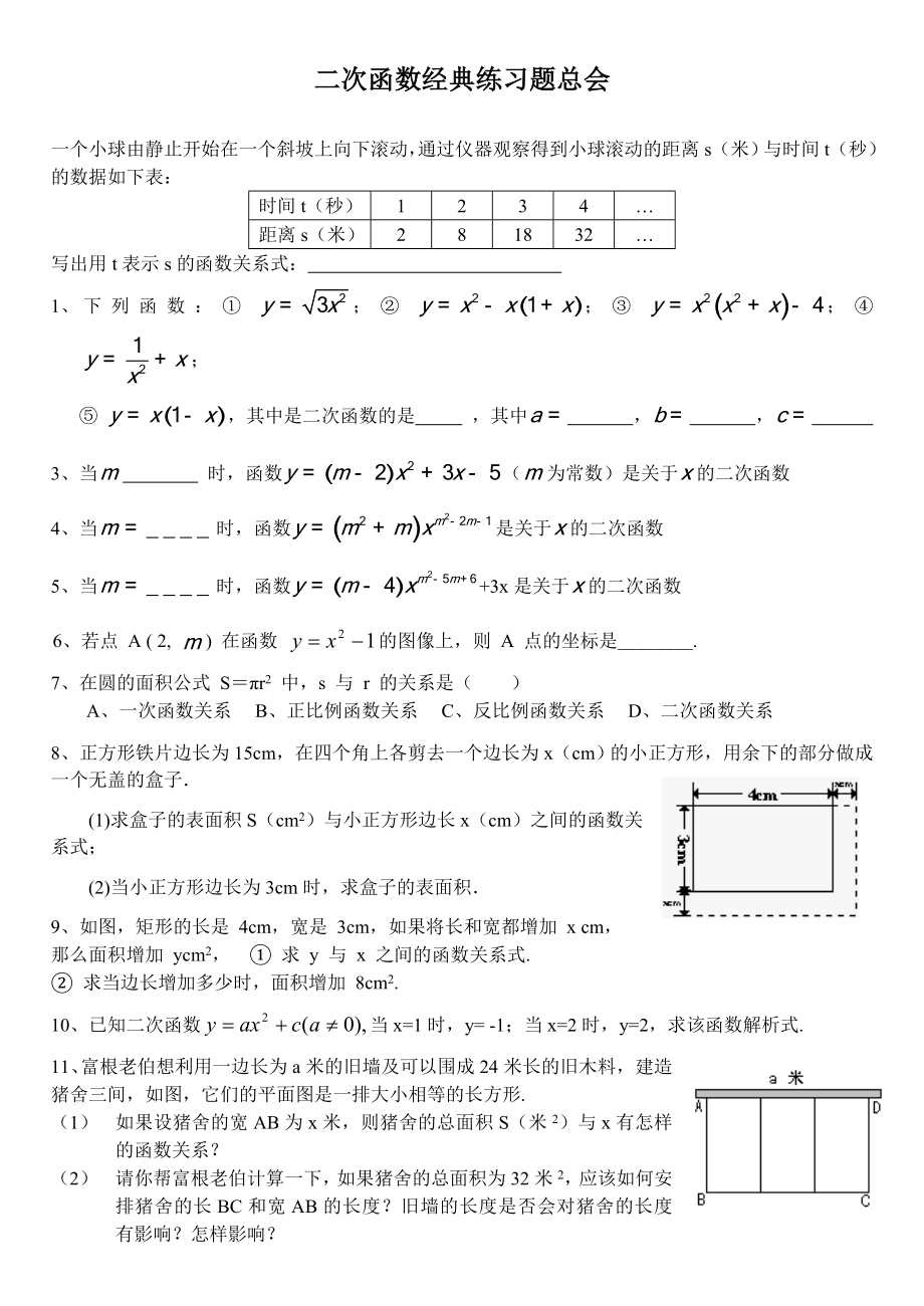 二次函数经典基础分类练习题(含答案).doc_第1页