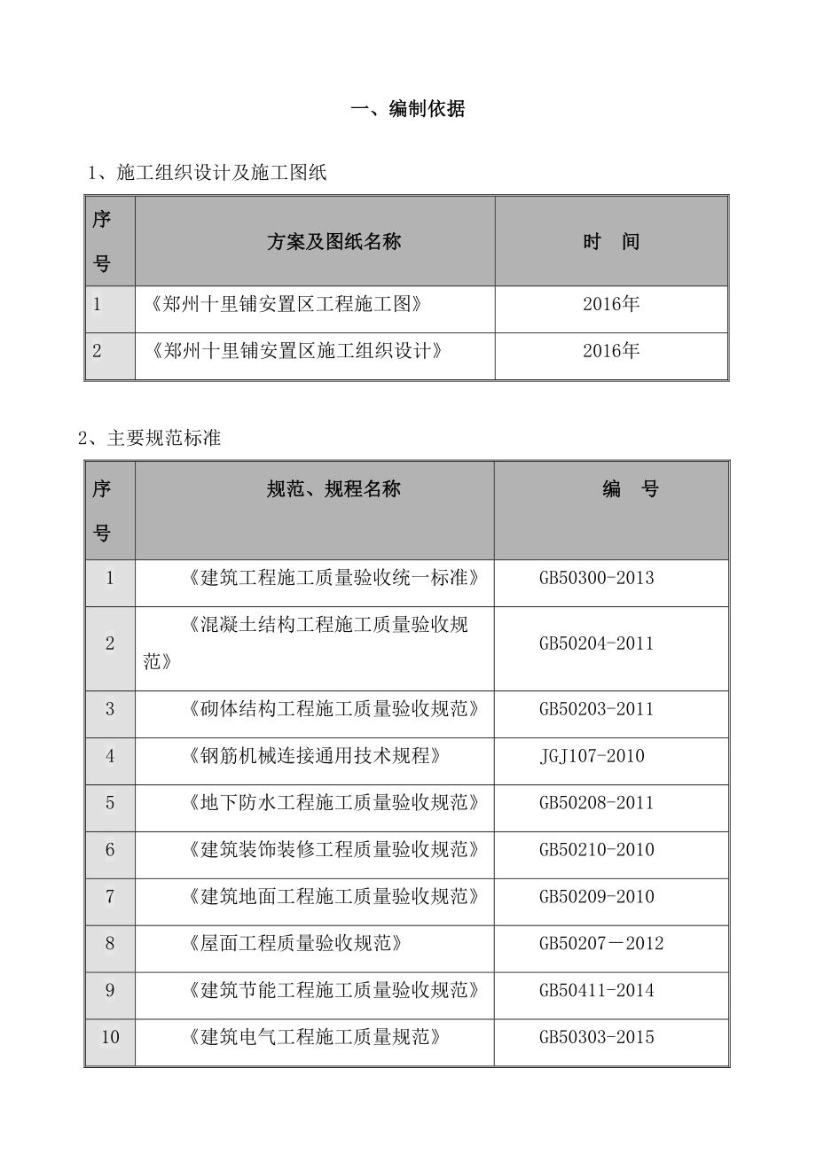 工程样板区施工方案.docx_第2页