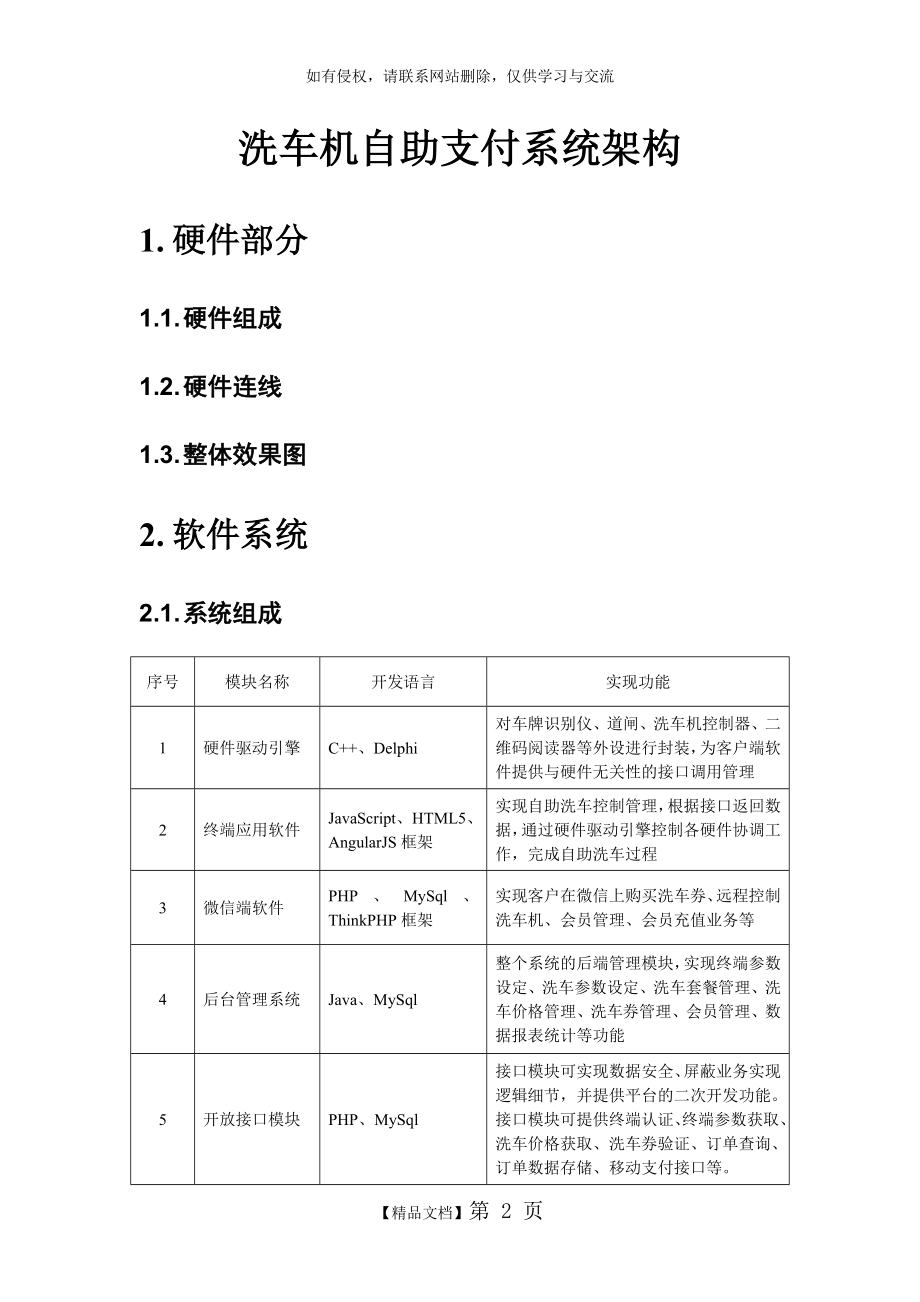 无人值守全自动智能洗车机方案.doc_第2页