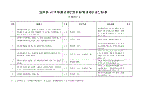 宜宾县2011年度消防安全目标管理考核评分标准.doc