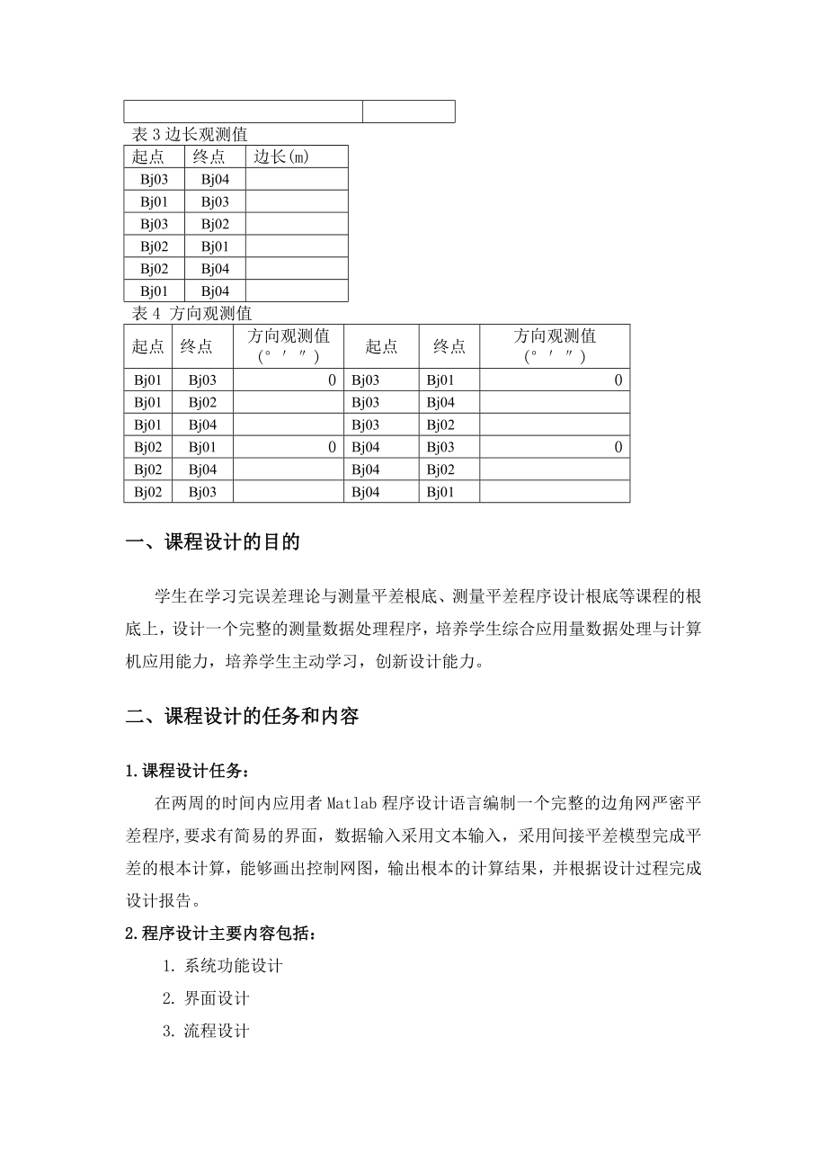 MATLAB测量平差程序实习报告.doc_第2页