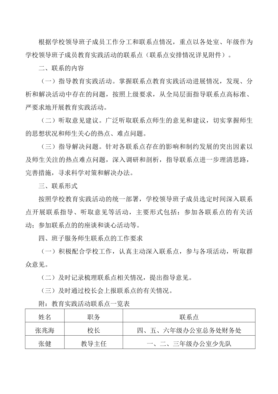 学校领导班子服务师生联系点及接待日制度.docx_第2页