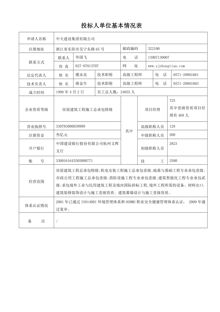 投标人单位基本情况表.doc_第1页