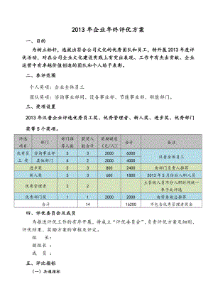 2013企业年度评优方案.doc