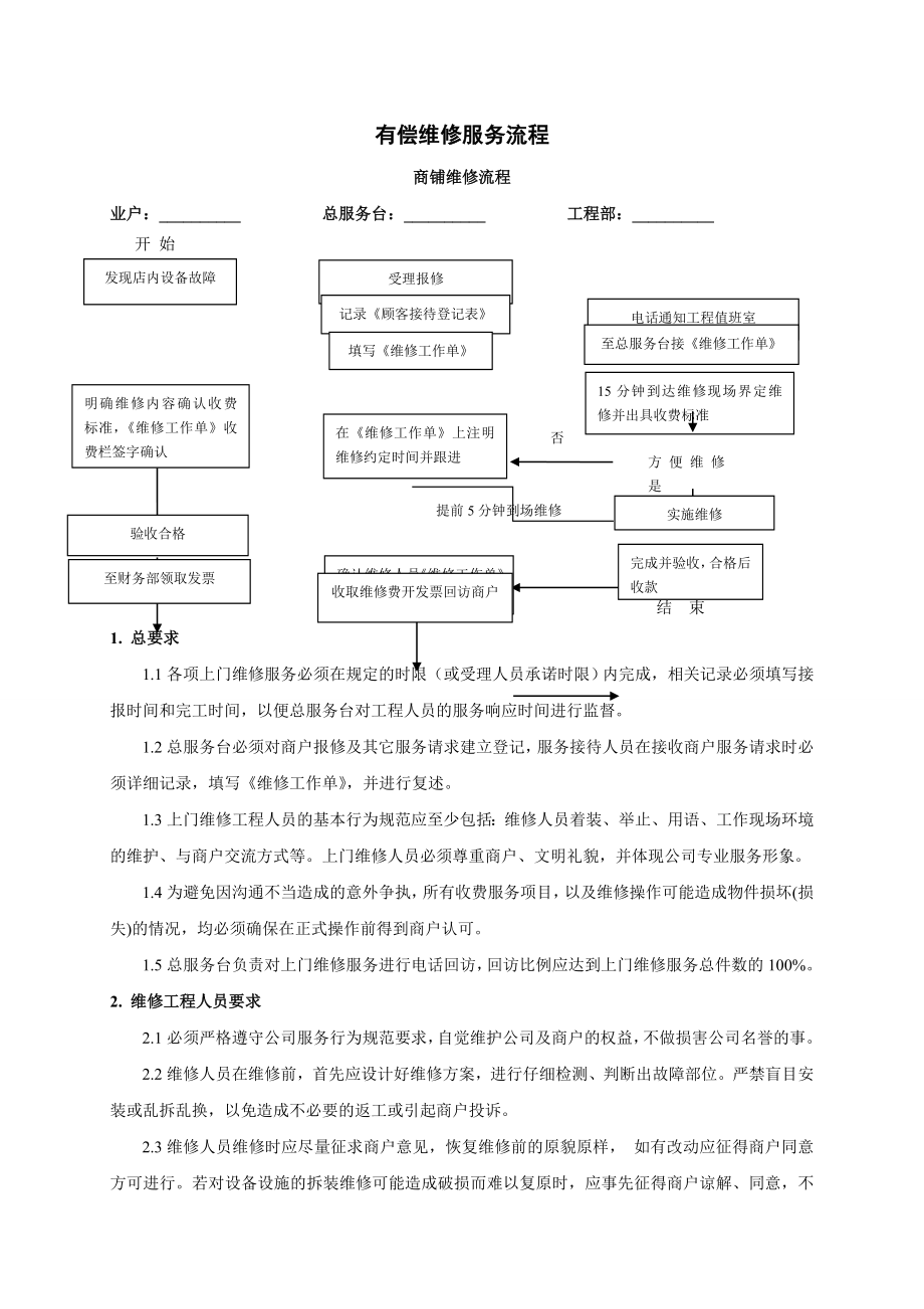 万达集团有偿维修服务流程.doc_第1页