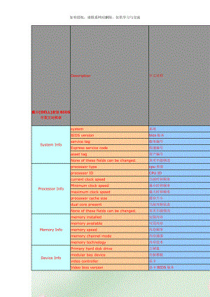 戴尔(DELL)新版BIOS中英文对照表.doc