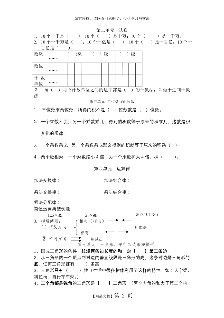 新苏教版数学四年级下册期末复习提纲.doc_第2页