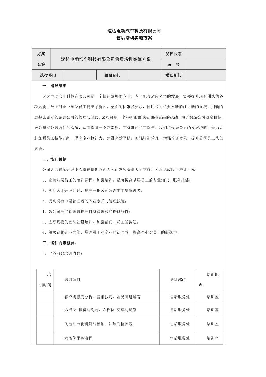 售后培训方案(初版).doc_第2页